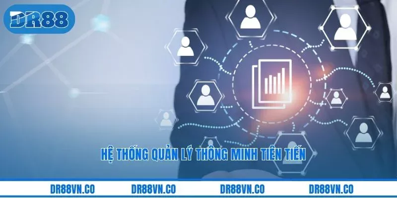 Hệ thống quản lý thông minh tiên tiến